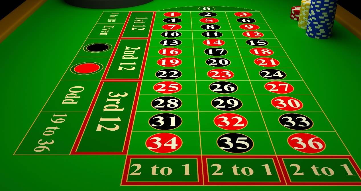 Cách tính Roulette – Đặt cược vòng ngoài & Đặt cược vòng trong: