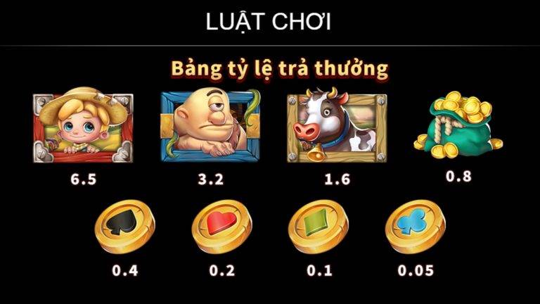 Top 15+ Slot game online hot nhất 777 JACKPOT!