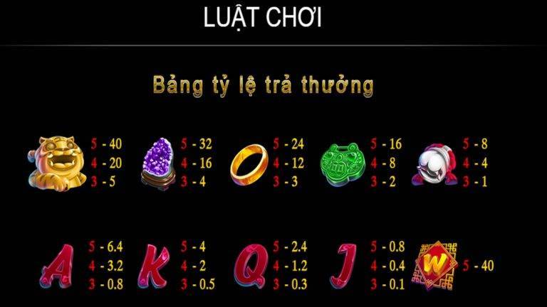 Top 15+ Slot game online hot nhất 777 JACKPOT!