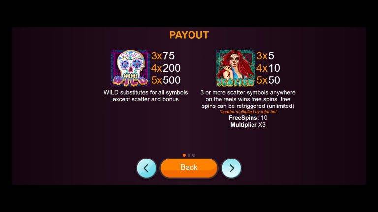 Top 15+ Slot game online hot nhất 777 JACKPOT!